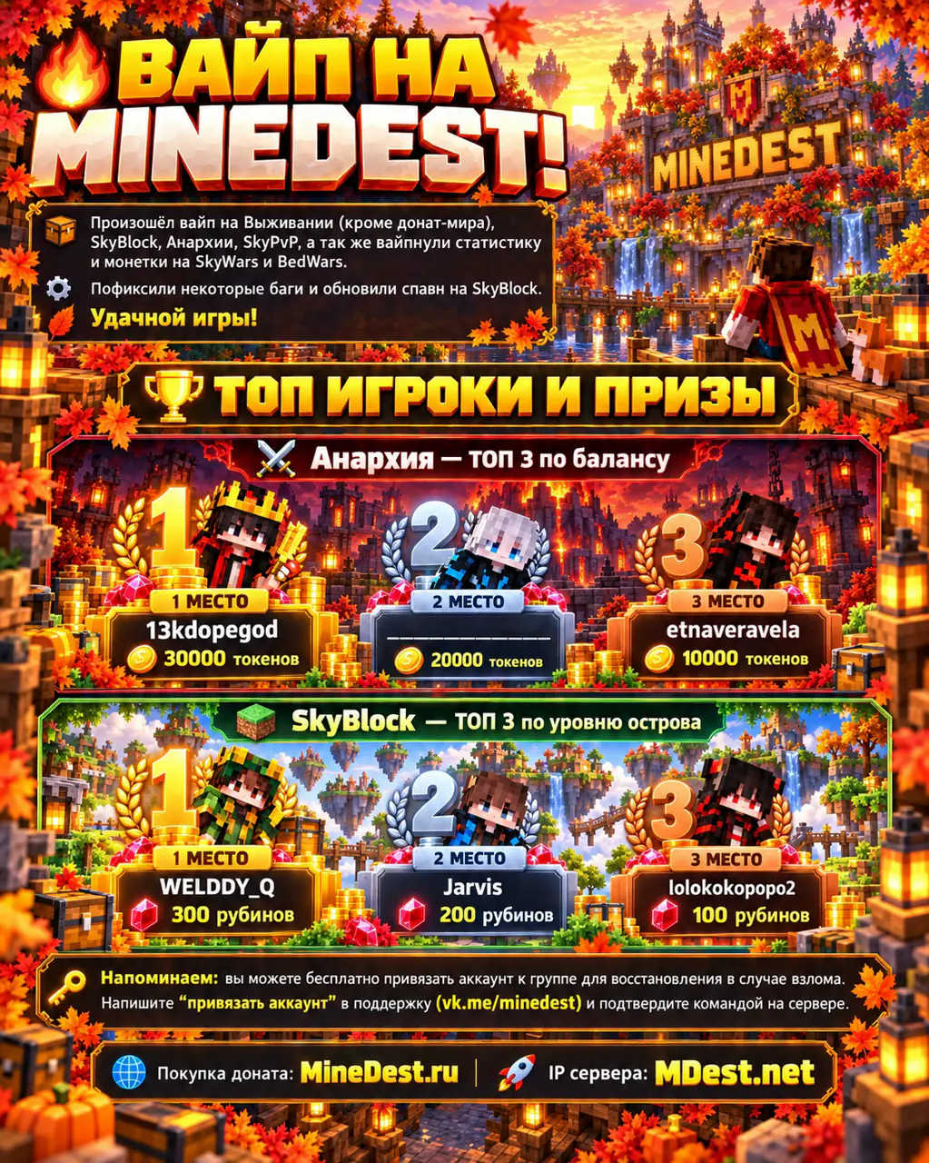Обложка новости «🔥 Вайп на Выживании, SkyBlock, Анархии и итоги топов!» – сервер MineDest